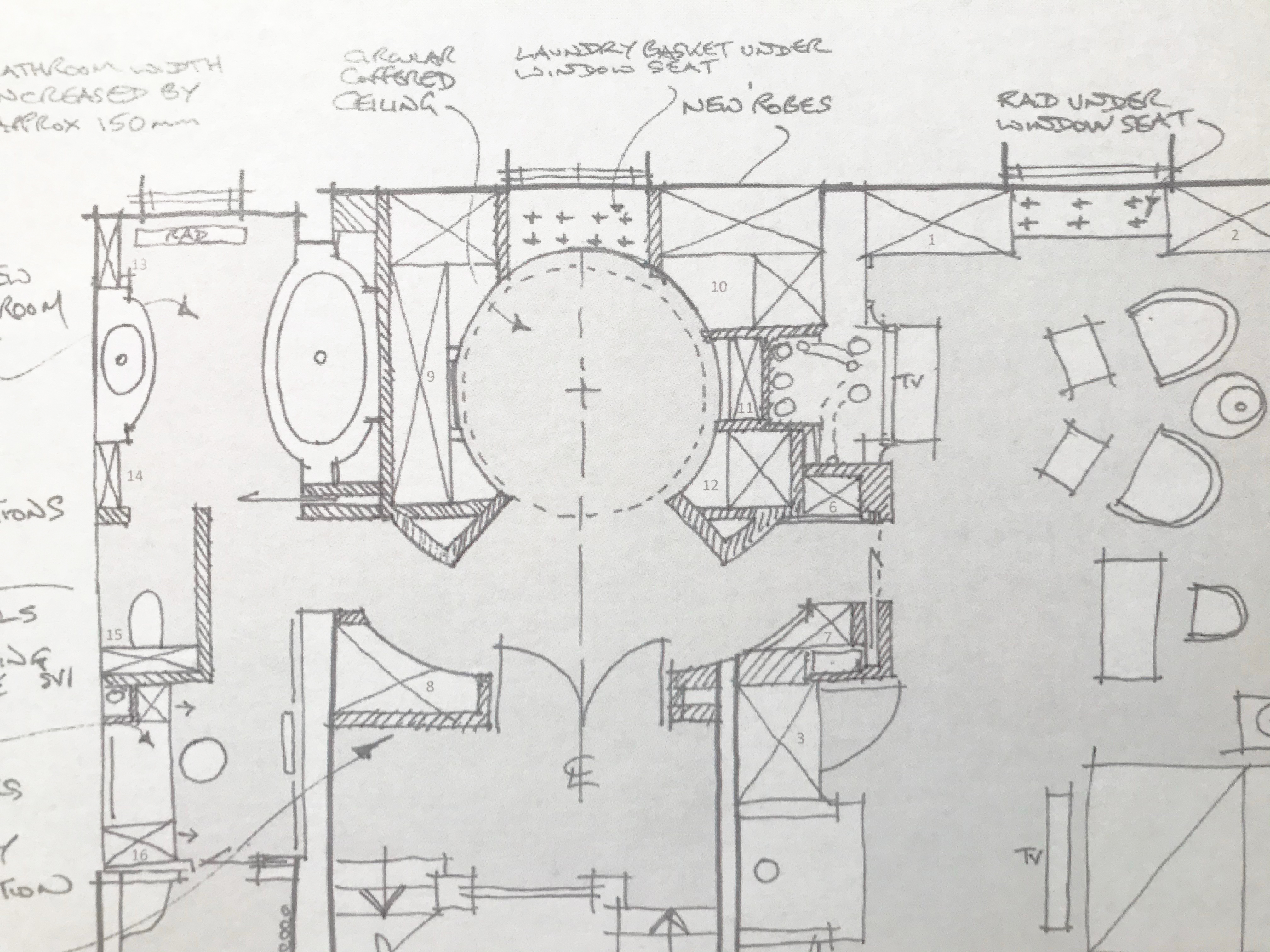 Tate Gallery St Ives